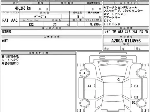 Toyota Raize 2021